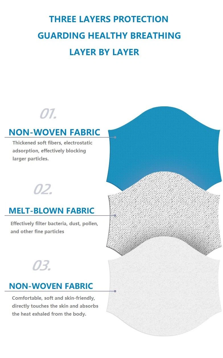 youfu medical face mask 3